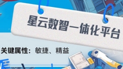 長亮科技“星云”數(shù)智一體化平臺，重磅來襲！